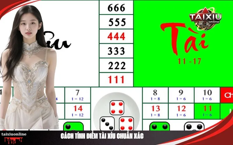 Cách Tính Điểm Tài Xỉu Chuẩn Xác